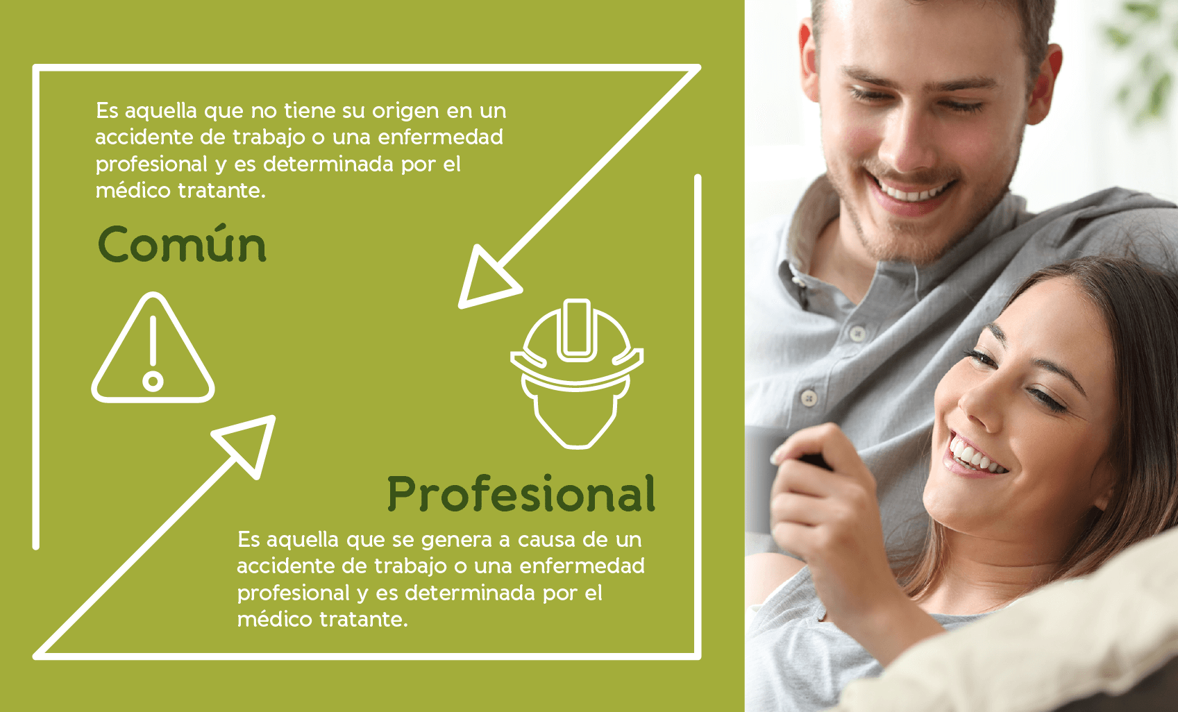 Tipos de incapacidad profesional y común